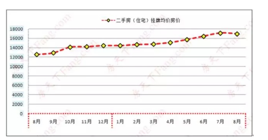 微信截图_20170903095846.png