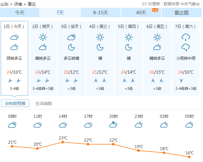 微信截图_20171001085238.png