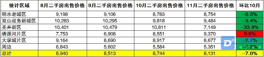 2售房区域8-11.jpg