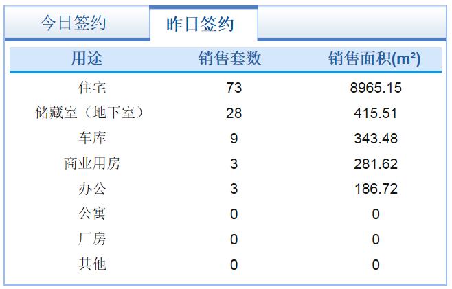 9.14每日签约.jpg