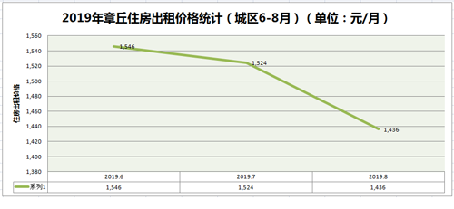 微信图片_20190923082932.png