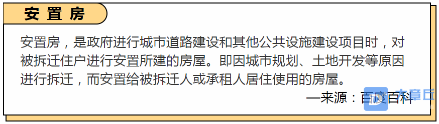 安置房.png