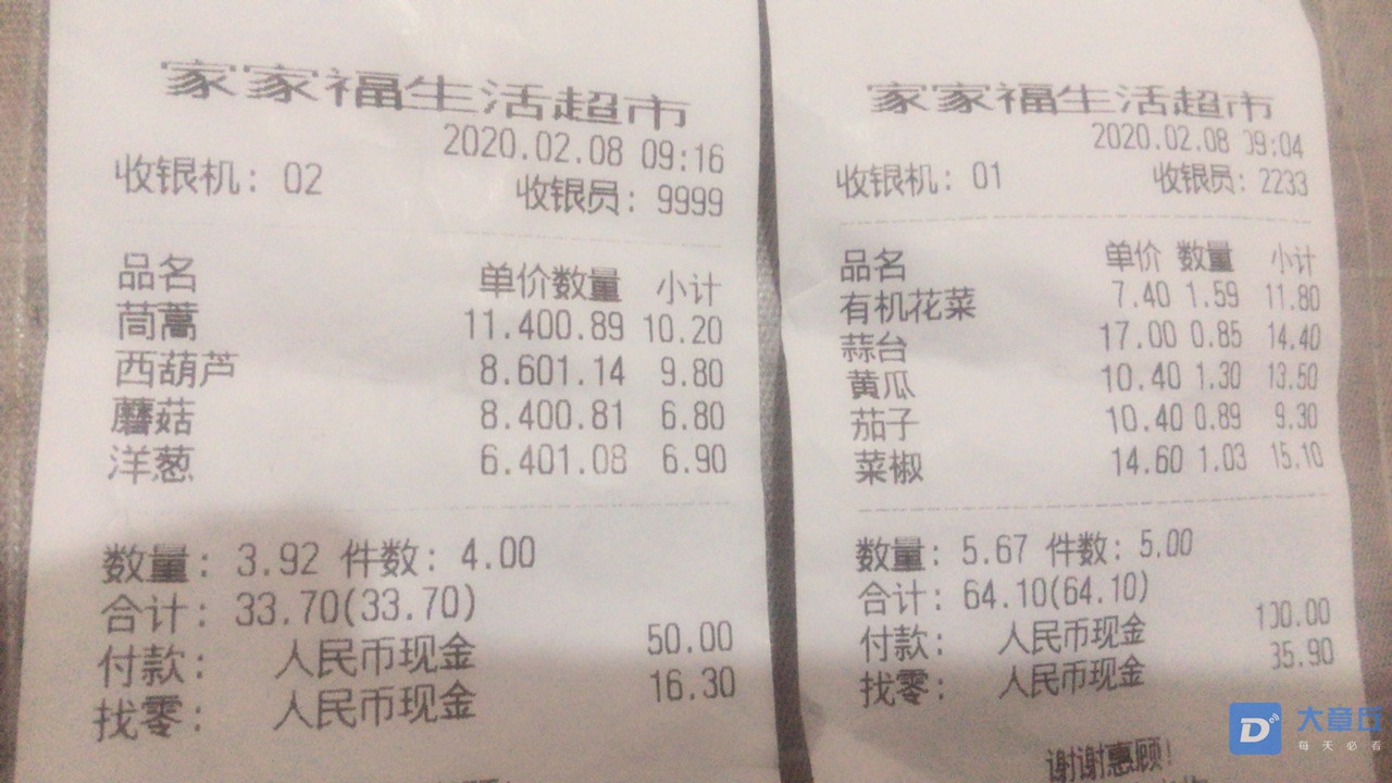 【章丘物价】晒晒我的小票,章丘菜价这么高呢?