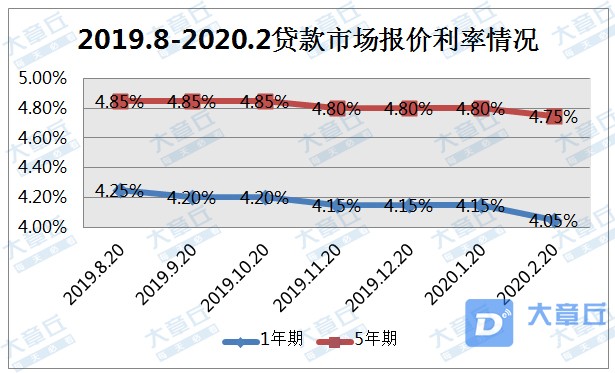 2.20.jpg