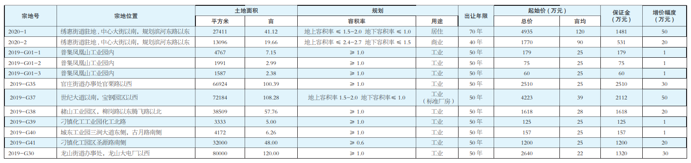 微信截图_20200228095623.png