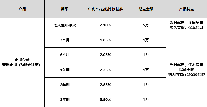 微信图片_20220528083151.png