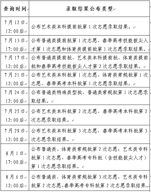 微信图片_20220711165604.png