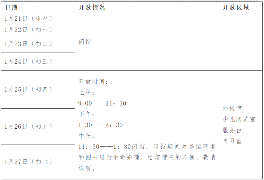 微信截图_20230122103630.png