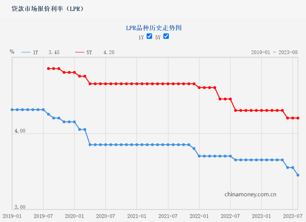 150734zu5153es1lo5lbvy.png