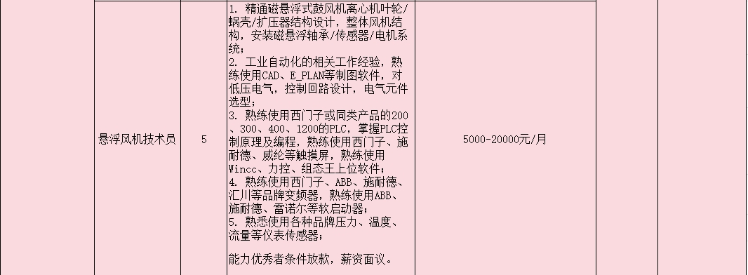 微信截图_20240315140552.png