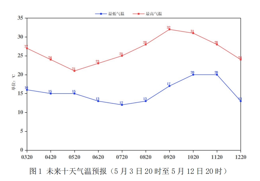 微信截图_20240503171028.png