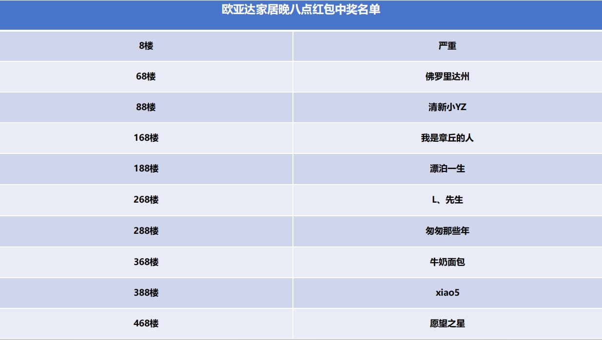 微信截图_20240522092158.png