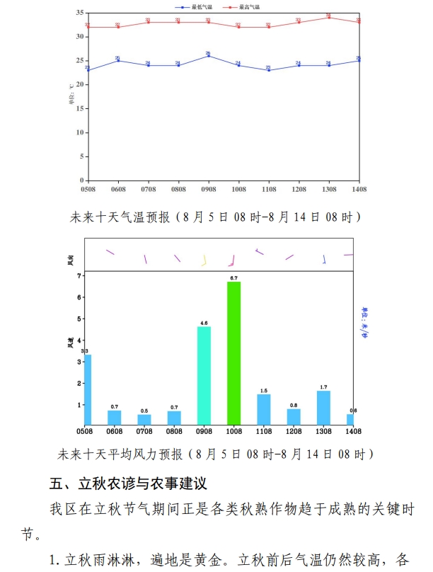 微信截图_20240805092517.png