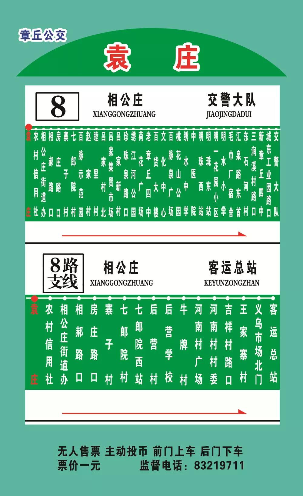 章丘公交开通8路支线啦路过相公寨子七郎院牛牌村