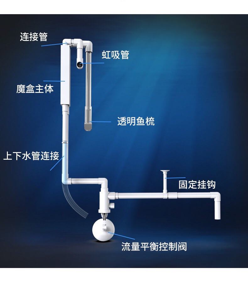 鱼缸虹吸壶原理图片图片